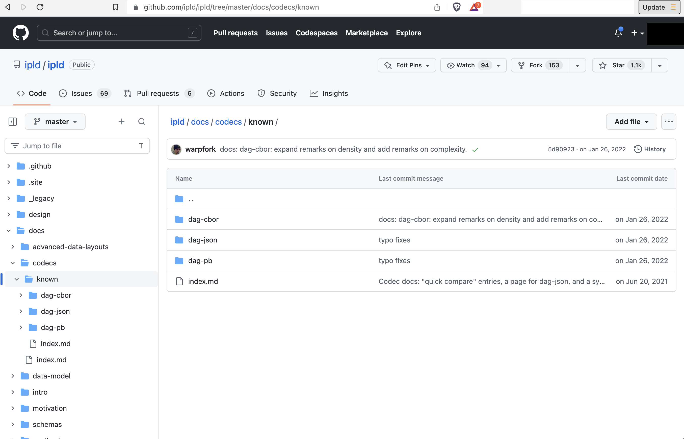 IPLD Repo
